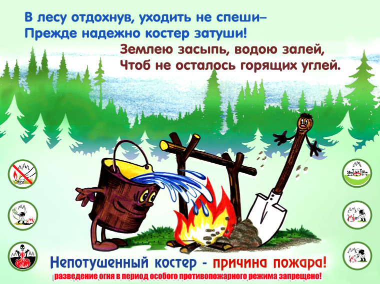Осторожно, огонь!.