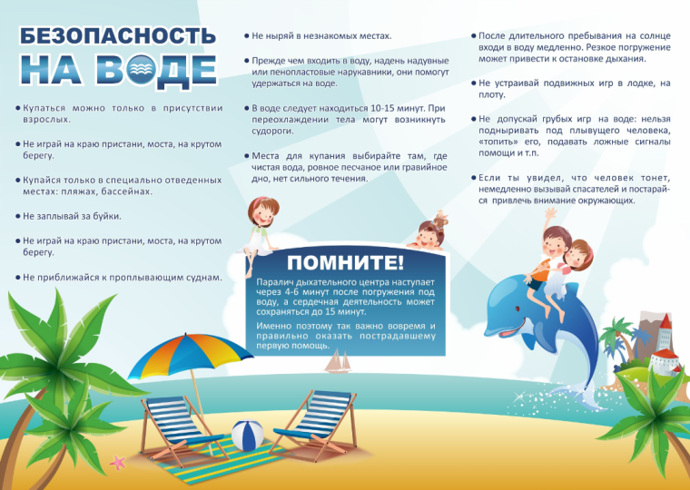 Безопасность на воде. Безопасность на воде.