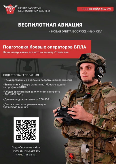 Беспилотная авиация - новая элита вооруженных сил. Беспилотная авиация - новая элита вооруженных сил.